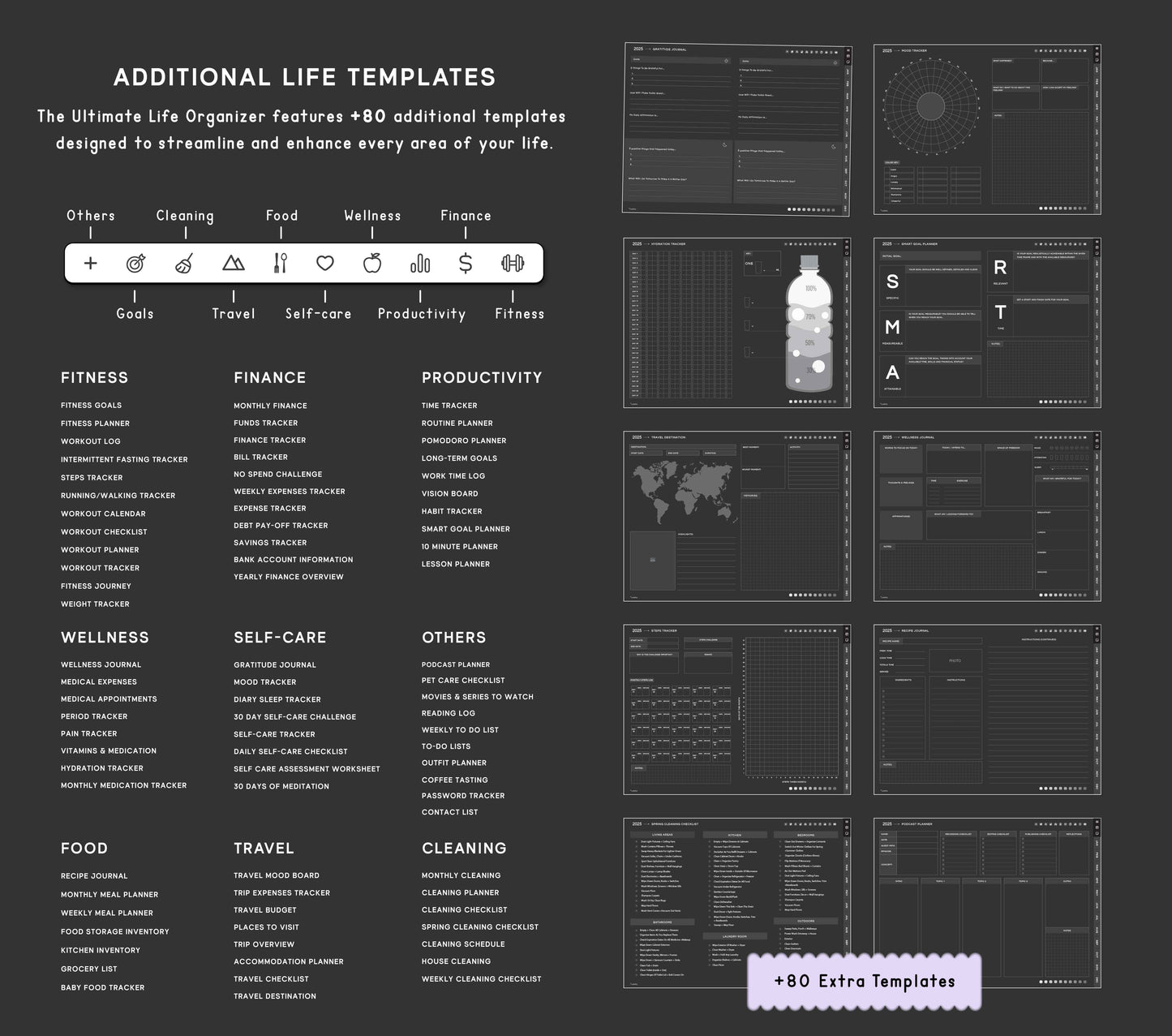 Dark Digital Planner 2025 2026 + Undated