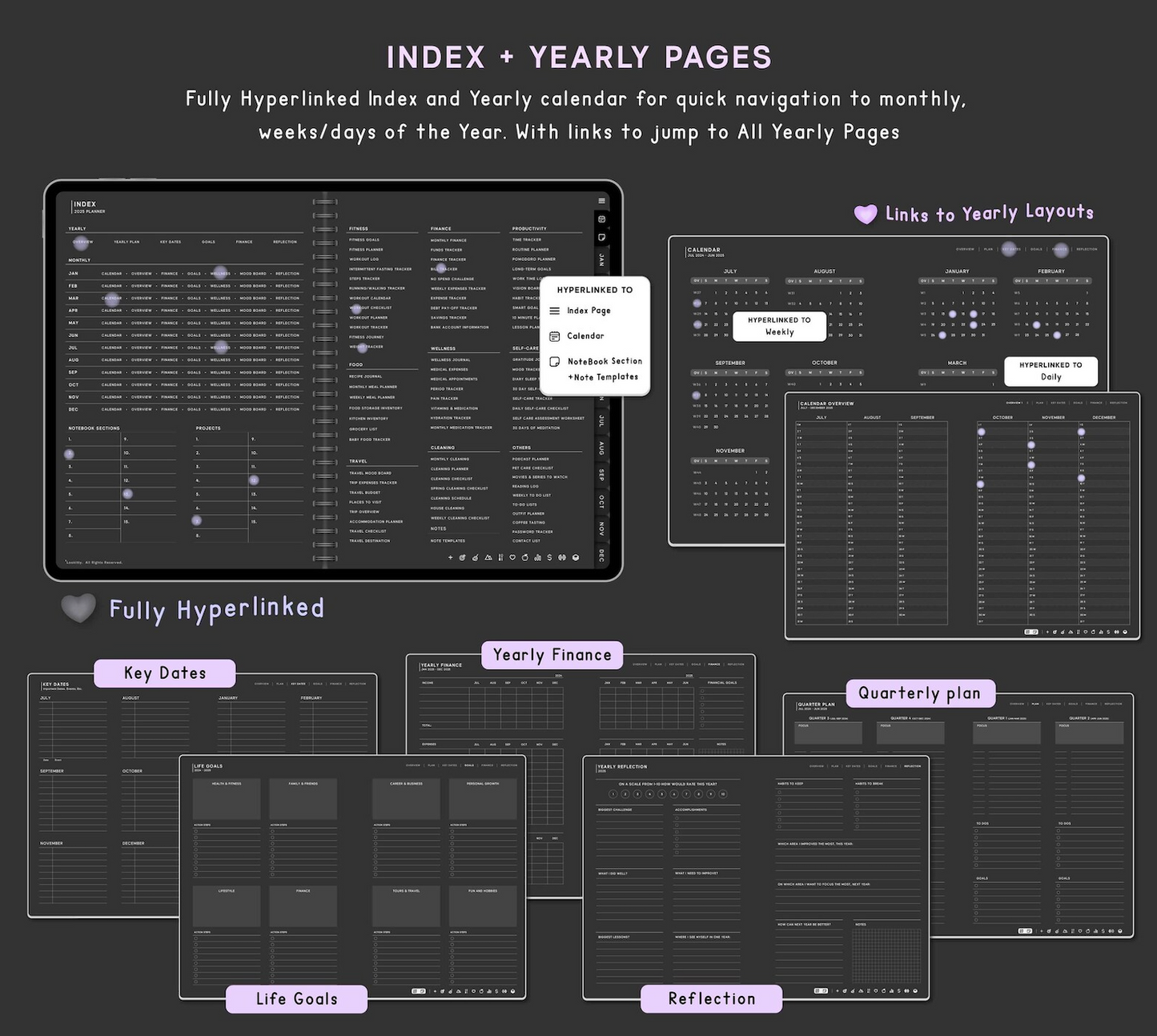 2025 Dark Digital Planner