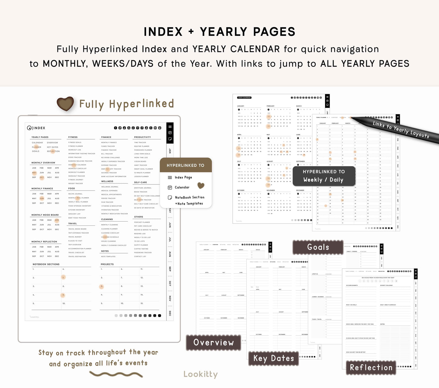 2025 ReMarkable Pro Template | Digital planner