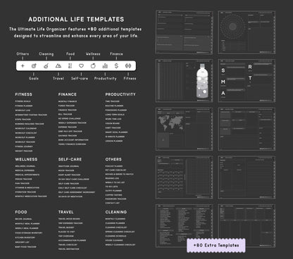 Dark Digital Planner 2025 2026 + Undated