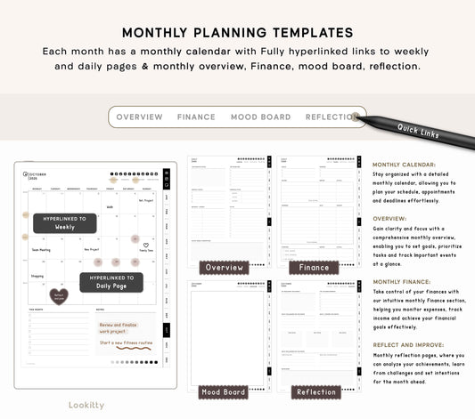 2025 ReMarkable 2 Template | Digital planner
