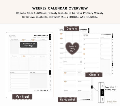 2025 ReMarkable 2 Template | Digital planner